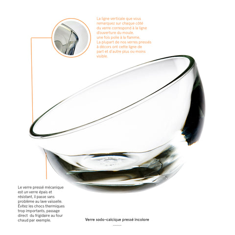 Lot de 6 Coupes BUBBLE  - Transparent