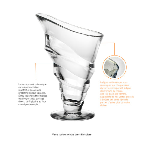 Lot de 6 coupes à glace CIRCÉE  - transparent