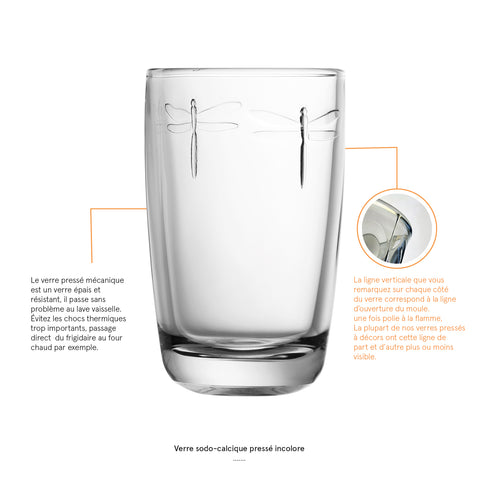 Lot de 6 Long drink LIBELLULES  - transparent