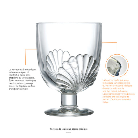 lot de 6 verres à pied BELLE-ÎLE  - transparent