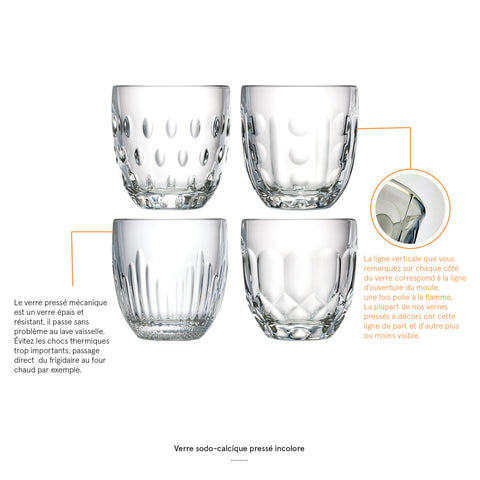 Coffret de 4 gobelets TROQUET 4 motifs différents - transparent
