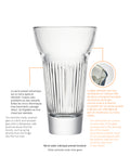 Lot de 6 Verres à pastis MARIUS CALANQUES Strié bas - Transparent